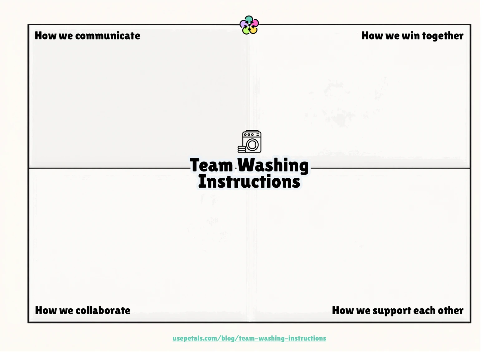 Team Washing Instructions canvas with the PETALS flower mark at the centre